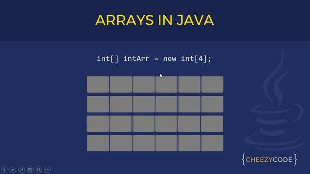 Arrays in Java 1D & 2D Hindi | Java Tutorial For Beginners - #20 смотреть онлайн