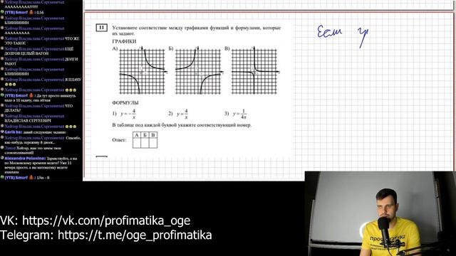 Статград ОГЭ 2023 от 31.01.23. Тренировочная работа №3. Разбор варианта MA2290301 смотреть онлайн