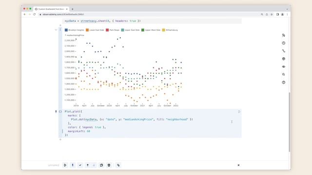 Build your first custom scatterplot using data from Excel смотреть онлайн