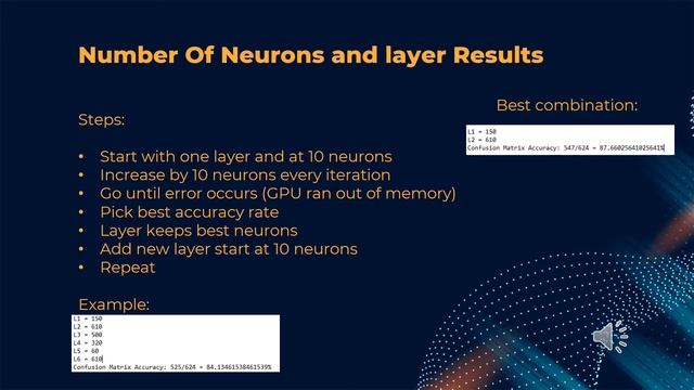 Fall '21 AI Project Group 6: Pneumonia Detection смотреть онлайн