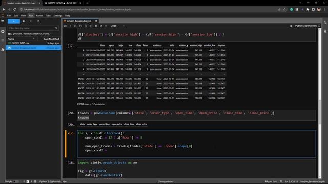London Breakout Trading System | Backtesting with Python смотреть онлайн