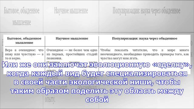 Математики наконец-то объясняют, почему вымерли неандертальцы смотреть онлайн