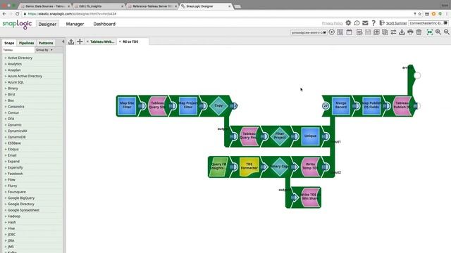 SnapLogic Live: Tableau Integration смотреть онлайн