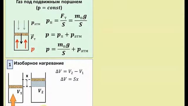 Применение I закона термодинамики при изобарном процессе (часть 1) смотреть онлайн