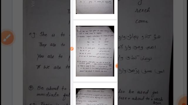 Future Simple Tense & Future Continuous Tense смотреть онлайн