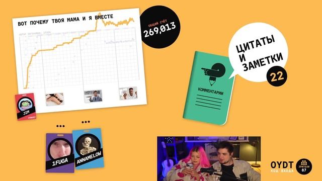 УГАРНЫЕ ПРЕЗЕНТАЦИИ ОТ ДЖИМА, АННЫ МЯУ, ФУГИ И ДЕНА В The Jackbox Party Pack 7 смотреть онлайн