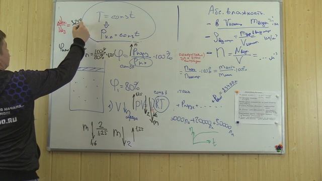 Относительная влажность смотреть онлайн