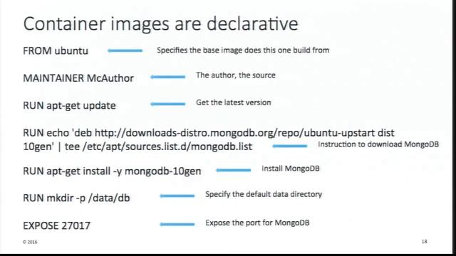 Protect Containerized Applications With System Call Profiling смотреть онлайн