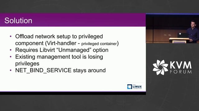 Running KubeVirt Workloads with No Additional Privileges - Ľuboslav Pivarč, Red Hat смотреть онлайн