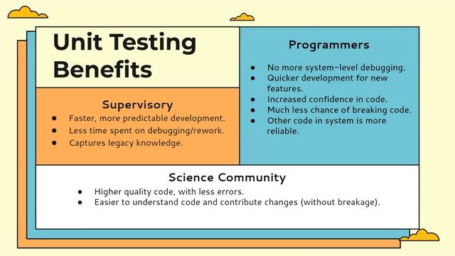 2022 Improving Scientific Software Conference - Day 5 смотреть онлайн