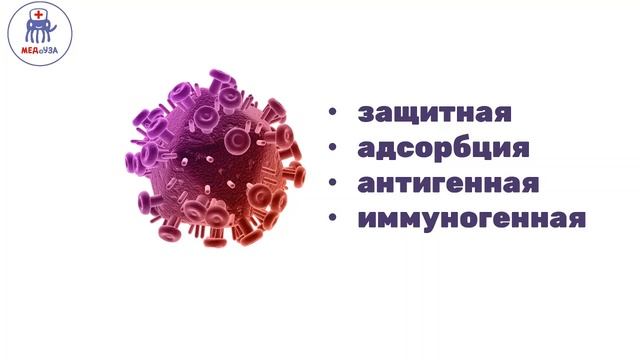 Строение и жизнедеятельность вируса смотреть онлайн