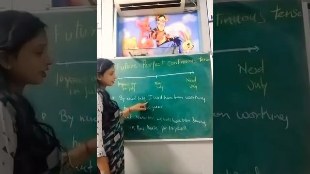 Future perfect continuous tense смотреть онлайн