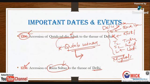 SSC EXAM 2019 |SSC CHSL | ANCIENT INDIA HISTORY (1) | GENERAL STUDIES смотреть онлайн