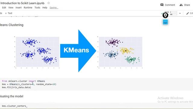 Introduction to Scikit Learn (Part 3) | Machine Learning | Python смотреть онлайн
