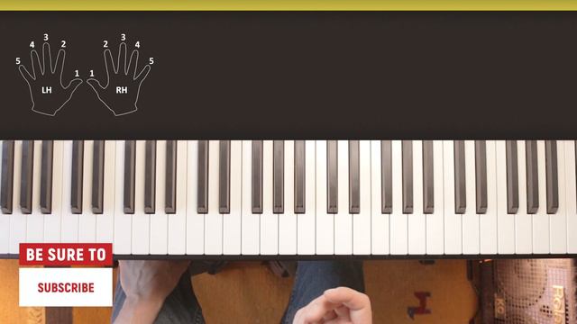 How to know which fingers to use when playing piano (For beginners) смотреть онлайн