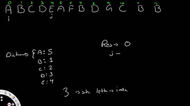 Longest Substring Without Repeating Characters | Leet code 3 | Theory explained + Python code смотреть онлайн