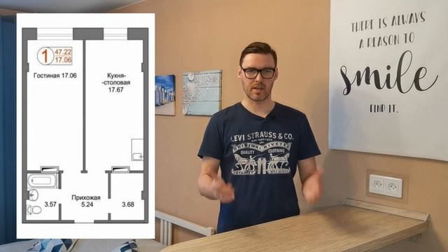 ПОДБОР КВАРТИРЫ ДЛЯ ДЕЛЕНИЯ НА СТУДИИ. Планировки, Локация. Тестирование. смотреть онлайн