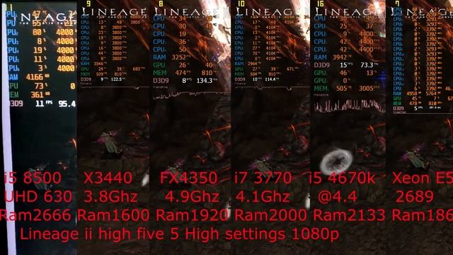 Lineage 2 HF 5_I5-8500 vs FX4350@4.9 vs X3440@3.8 vs i7 3770@4.1 vs i5-4670k@4.4 vs Xeon E5 2689 смотреть онлайн
