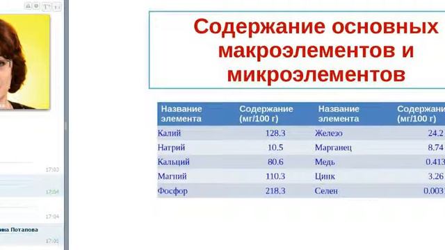 Анна Габченко-Пыльца Сосны для здоровья 09.04.15 смотреть онлайн