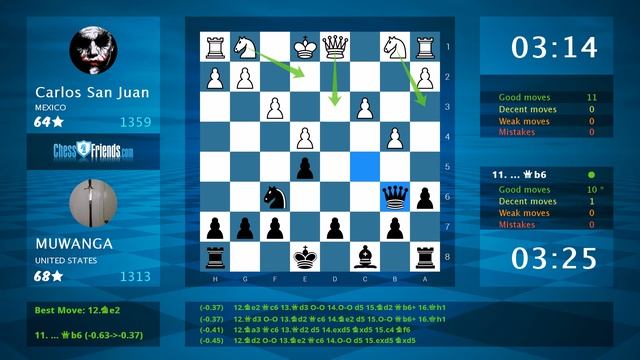 Chess Game Analysis: Carlos San Juan - MUWANGA, 0-1 (By ChessFriends.com) смотреть онлайн