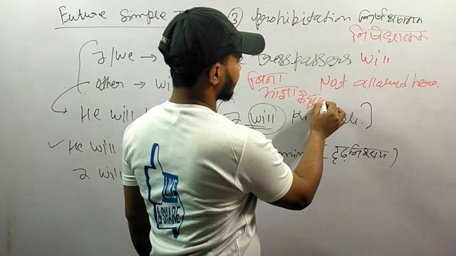 FUTURE SIMPLE TENSE | IMPORTANT FOR RAJ. HiGH COURT & SSC EXAMS | HOW TO USE OF SHALL & WILL | смотреть онлайн