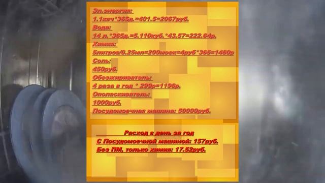 Посудомойка-это дорого? смотреть онлайн