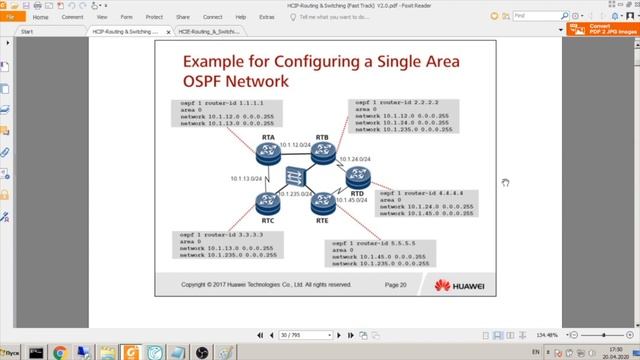 Принципы функционирования и конфигурации OSPF на маршрутизаторах Huawei смотреть онлайн