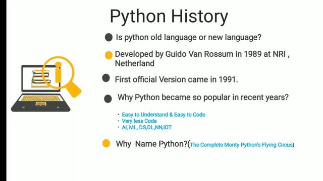 History of Python Language смотреть онлайн
