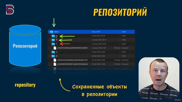 Курс по Git и GitHub. Репозиторий (repository) смотреть онлайн