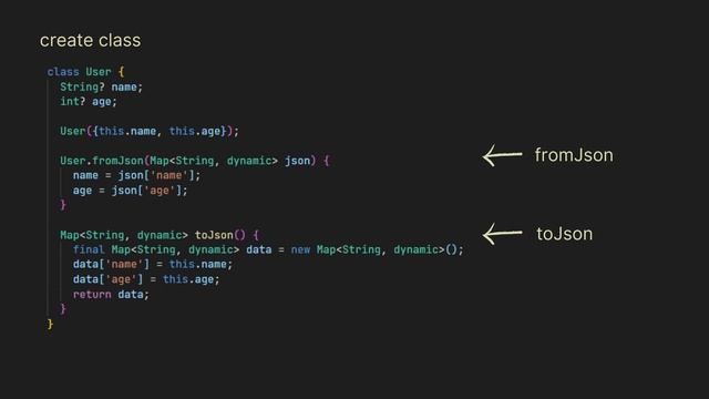 FLUTTER Secure Storage save object смотреть онлайн