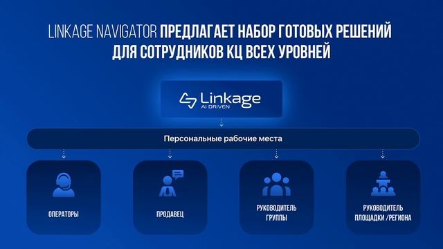 Как увеличить эффективность работы продающего и обслуживающего подразделений контактного центра? смотреть онлайн