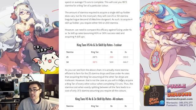 [Guide] King Tans & Guaranteed Skill Ups - Review and Analysis смотреть онлайн