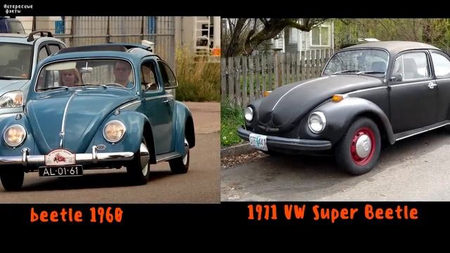 Автодизайн