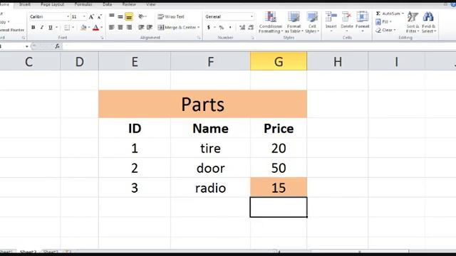 50: Oracle SQL - CHECK CONSTRAINTS смотреть онлайн