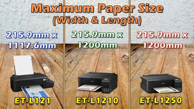EPSON L121 | EPSON L1210 | EPSON L1250  SINGLE FUNCTION PRINTERS