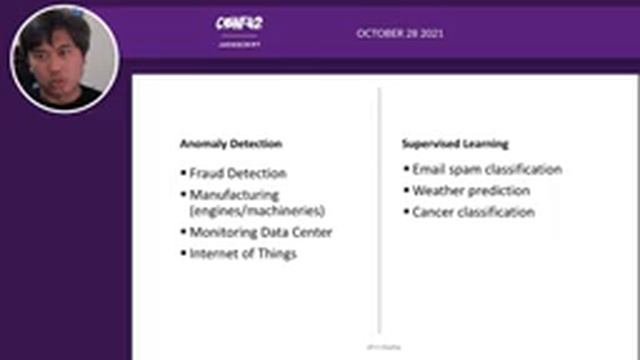 Spidey Senses: Anomaly detection for Javascript apps | Ron Lyle Dagdag | Conf42 JavaScript 2021 смотреть онлайн