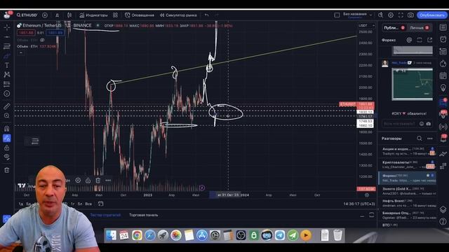 БИТКОИН!!! ПРОДОЛЖЕНИЕ КОРРЕКЦИИ?? ПОДРОБНЫЙ ОБЗОР НА 24.07.23 смотреть онлайн