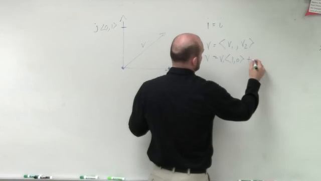 What are i and j in terms of vectors смотреть онлайн