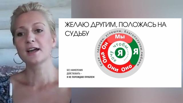 Как не создавать проблем? ОПАСНАЯ ЗОНА смотреть онлайн