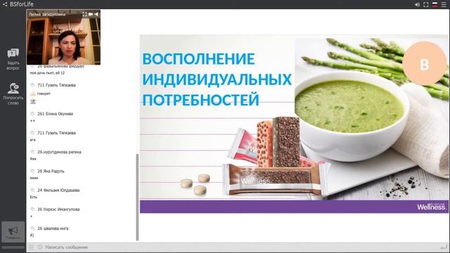 Что и кому говорить о Велнес. Лилия Загидуллина