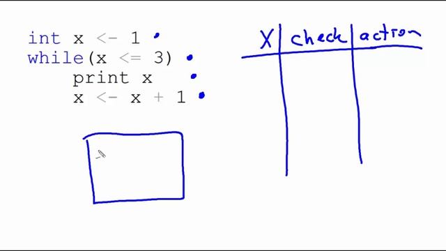 While Loop Trace Example 1 080916 смотреть онлайн