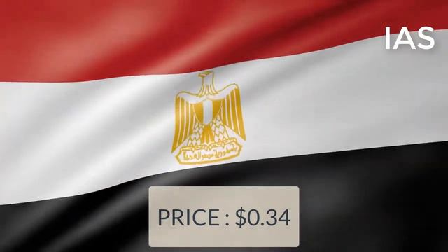 Top 10 : Cheapest Places to Buy Petrol In The World смотреть онлайн