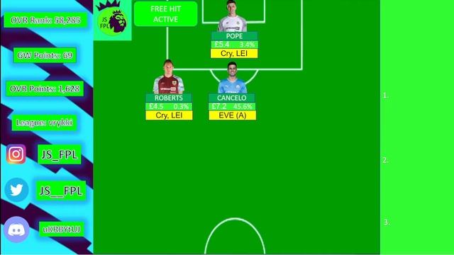 GW27 Team Selection | FREE HIT ACTIVE! | JS FPL смотреть онлайн