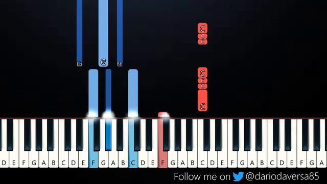 SEVENTEEN - I Don’t Understand But I Luv U (Piano Tutorial) смотреть онлайн