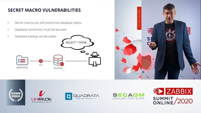 Keep All Secrets Encrypted and Secure / Kaspars Mednis & Aleksandrs Petrovs-Gavrilovs смотреть онлайн