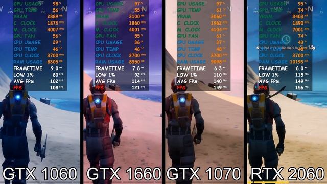 Fortnite Chapter 2 (SEASON 11) Gtx 1060 Vs Gtx 1660 Vs Gtx 1070 Vs Rtx 2060 Benchmark смотреть онлайн