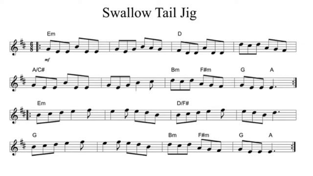 Swallowtail Jig Playalong (Getting Faster) Easy Level смотреть онлайн