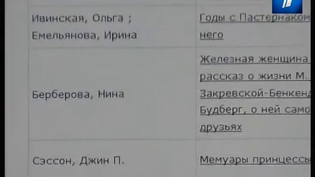 Открылась электронная библиотека для слабовидящих смотреть онлайн