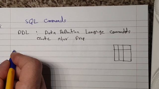 SQL Tutorials 1 - Types of SQL Commands: DDL , DML смотреть онлайн