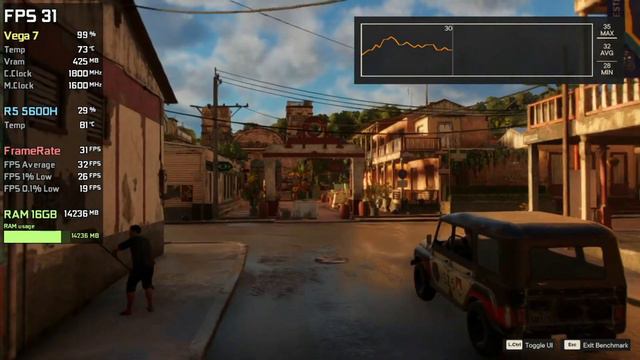 Vega 7 | Far Cry 6 - 1080p, 900p, 720p, 540p, 360p смотреть онлайн